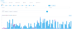 Tracking and Analytics